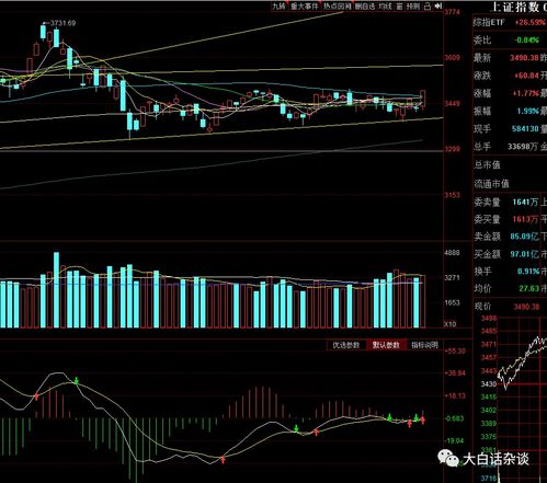 请问什么就叫60日线啊，股票里面。