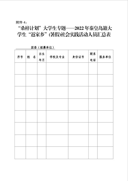 社会实践内容范文图片学生—暑期学生社会实践鉴定表怎么填？