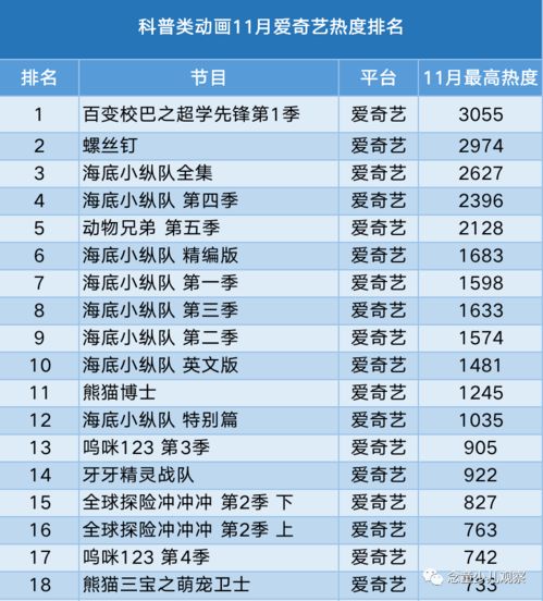 科学健身励志图片卡通-如何绘制漂亮的小学生作息卡通时间表？