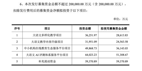 求助：我要做个研究，需要民营上市公司实施股权激励计划的公司名单，就是这些民营上市公司的股票代码。