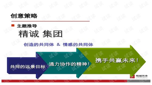 年会策划方案年会精品模板文案.ppt文档类 讲义文档类资源 CSDN下载 