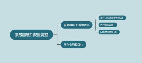 知网查重塞乱码问题分析与修复指南