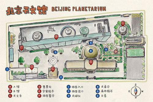 周末去哪 北京天文馆之大朋友攻略 