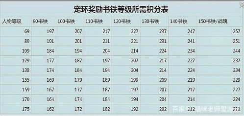 查重率多少算正常？一篇文章告诉你答案