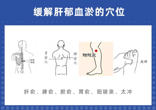 如何消除黑眼圈