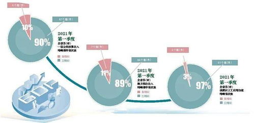 我省全力促进县域经济高质量发展