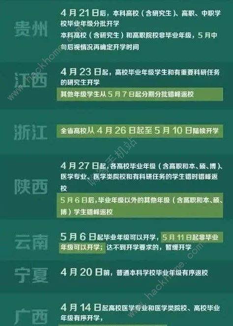 几天开学，全国各地开学时间一览表