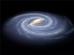震撼1.87亿像素 这,就是银河系