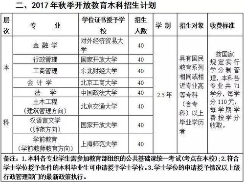 长兴电大网，长兴电大网址是什么