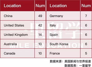 计算机学校全国排名(江西理工大学全国排名多少名)