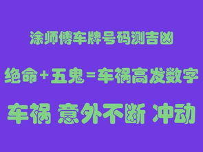 车牌号码测吉凶测试 周易数字能量学预测车牌号吉凶祸福,最准车牌号码测吉凶 