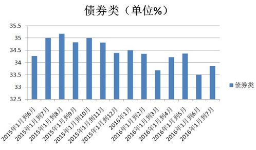 拥资12万亿,他在股市 楼市上却屡屡追涨杀跌