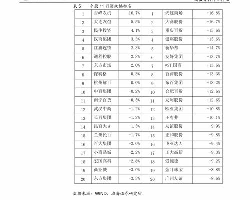 武汉的二本大学有哪些以及分数线