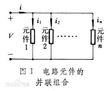 rlc串联电路实验过程中，为什么找到的临界电阻值比理论值小