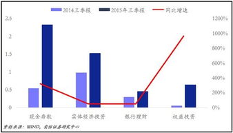 股票靠谱吗？？？？