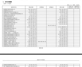 各足球俱乐部收入排名,2020年足球俱乐部营收