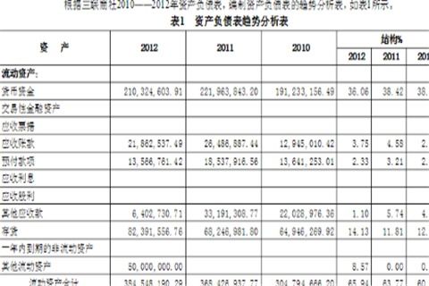 从财务报表到尚未记录的项目为什么不能对资产的存在性获得审计证据？