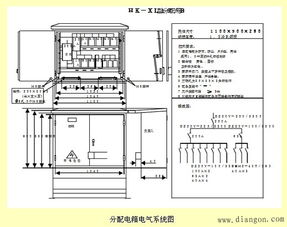 标准配电箱尺寸(停车场配电箱尺寸图片标准)