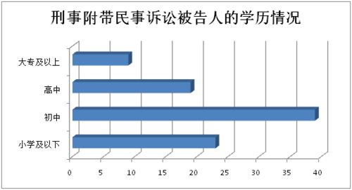 什么叫股权纠纷？股权分红纠纷有哪几种形式