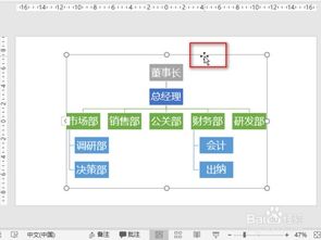 ppt word wps组织结构图怎么删除一个