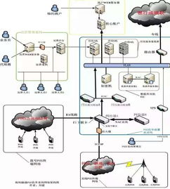 贵州乐福pos机代理办理POS机需要哪些手续 