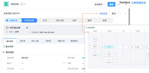 电商crm管理系统