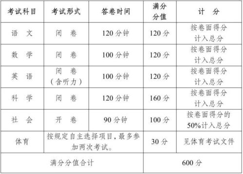 考试季来了 中考高考这些变化要注意