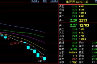 请问股票的“债券本息兑付”是怎么一回事请呢？（采纳再追加20分！）