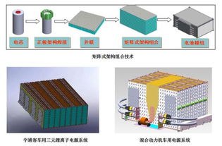 新乡太行新能源员工待遇，大专毕业