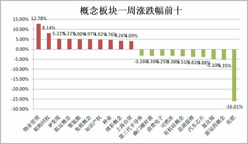 嘉凯城退市：多次调整业务线均告失败