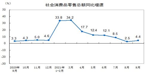 白酒消费税的股市影响