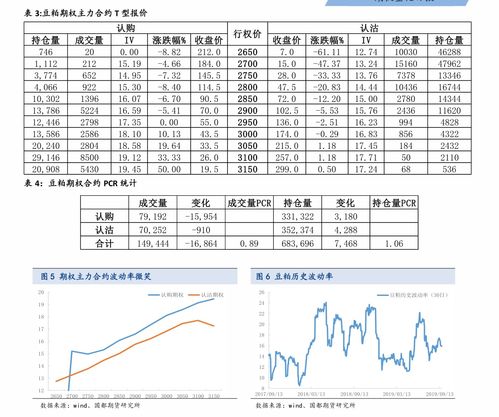 国内中板市场价格上涨，交易气氛不足