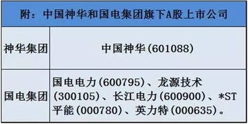 企业股票上市，如何去税务局开合规性证明