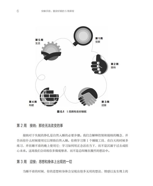 让您告别失眠问题的 安睡手册 ,重获夜夜好睡眠