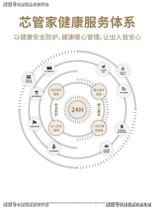 2021首页 地段好不好 现在在卖什么房子,多大面积