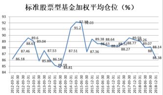 基蛋生物遭遇双重打击：股价和业绩同比下滑