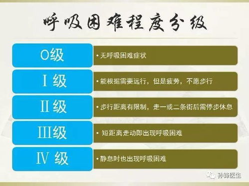 洁净室(微生物实验室)标准及洁净度分级解析是什么？