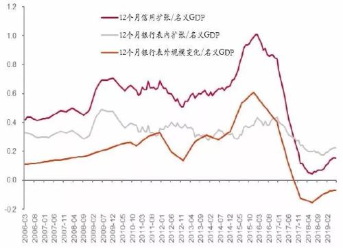 中泰证券公司为什么比同信证券公司股票的交易费用高？谁知道它们公司交易费用的比率各是多少？