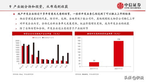 行业观 | 珠江人寿“降级”背后：险企仍在投资房地产