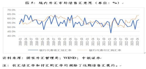 ngn是什么货币汇率