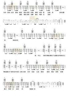 追光者 红玫瑰 尤克里里祥谱