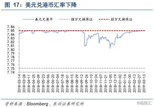 请教02380 中国电力，港股通如何配股？公司行为代码是什么？