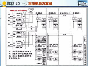 计算机联锁二乘二取二毕业论文