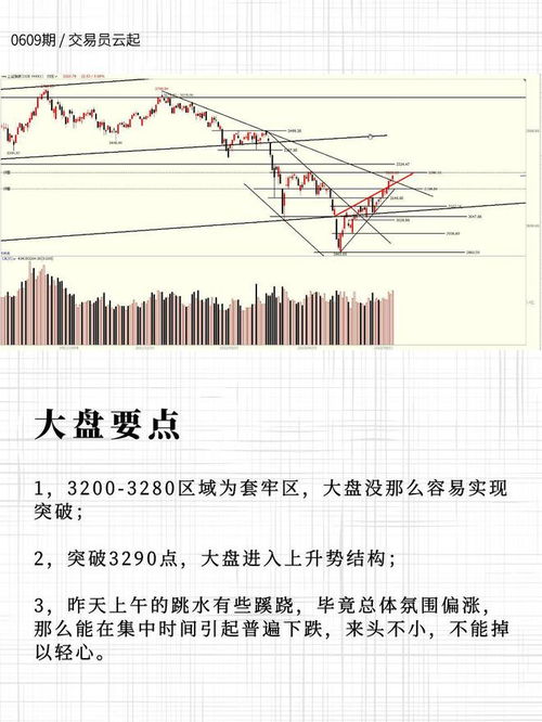 利通电子