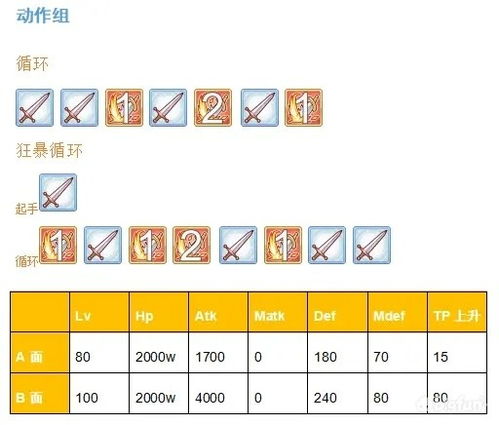 天蝎座乐爷直播数据分析