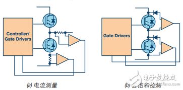 工业电机驱动IGBT过流和短路保护的问题及处理方法 控制电路 