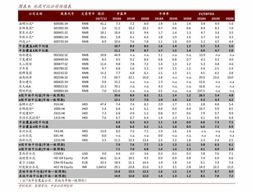 德州灯具价格表和图片藏月灯具是几线品牌