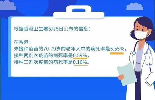 温馨提示 这些老年人疫苗接种知识请了解