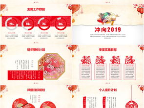 2019辞旧迎新金猪贺岁新年计划总结模板PPT下载 工作计划PPT大全 总结计划PPT编号 19122514 