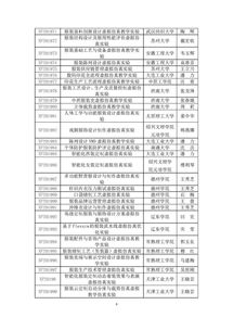 国家虚拟仿真实验教学系统怎么领取证书(虚拟空间国家仿真实验)